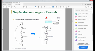 Cours MEA5 : Validation Syst. Emb. Critique - Cours : Model Checking et Graphes d'états