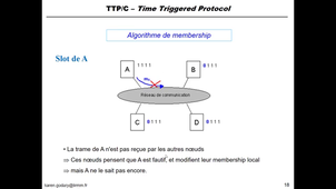 RLIRE - Cours MEA4 - Protocole TTP (suite)