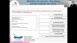 06/04/2021	16:00	17:00	Dénutrition et soutien nutrionnel d'un patient atteint du cancer	N. FLORI	