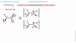 PASS UE6 - Masquefa - 03/02/2026