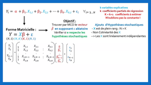 Capsule 7 - Moindres carrés ordinaires (MCO)