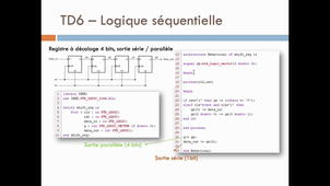 VHDL-TD6