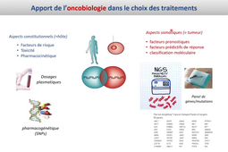 Introduction à la pharmacologie des cancers - Pr A. Evrard