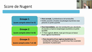 Vaginite et vaginose (Marine Bonneau)