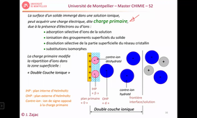 HMCH234_Cours n°5