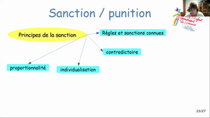 CM Relation éducative et autorité partie 3 sanction punitions