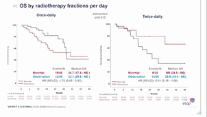 DIU Oncologie Pulmonaire  20210204_part1