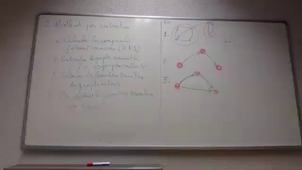 Graphes et applications. Cours 3 . Fermeture transitive. Ford Bellman