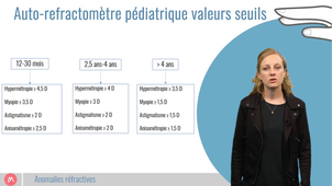DUPEMG 3.5 : Dépistage des troubles visuels
