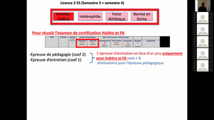 Reunion-BFs-L2ES