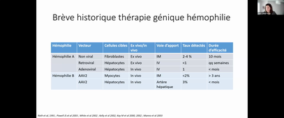 Les grandes avancées en thérapie génique (2)  l'hémophilie_Sandra LE QUELLEC