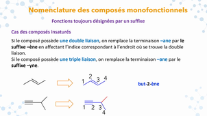 Nomenclature Composés Monofonctionnels et Polyfonctionnels