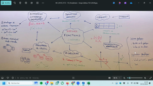 MEEF1_M1_FADH_UE103 - Visio du 03-12-2024