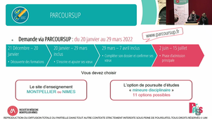 Journée Portes Ouvertes - 12 Février 2022 - Scolarité  : Informations administratives et inscriptions PASS