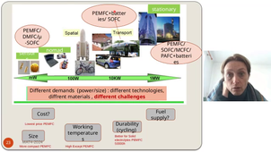 CH2-piles-à-combustibles