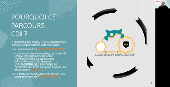 présentation-cfa-ENSUP-parcours-Cloud-DevOps-Infrastructure