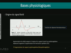 12-02-2019-2020-coget-imagerie-activation-duo-video