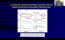 CM21_Hormonologie_Eric RENARD_01-03-2024