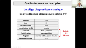Les tumeurs neuro-endocrines du pancréas - Pr GAUJOUX.mp4