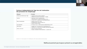 Coeur du sujet âgé_Dr BERTORA.mp4