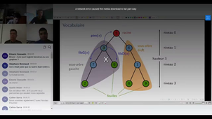 DIU - Groupes C & D - Cours 1. Algos classiques