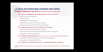 19/02/2021	16:00	17:00	Tisus sanguins hématologie : CM13 - La transfusion sanguine	SIMON Noémie	Amphi Anatomie	DFGSM2