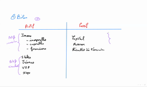 Introduction Compta générale
