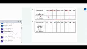 Audiométrie1A_Cours4