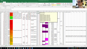 DIU Diagnostic de précision 307 29/01/2021