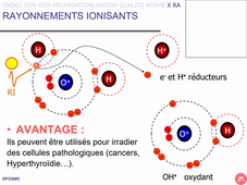 DFGMS2_Biophysique_Mise à Niveau_5-Rayonnements-Ionisants