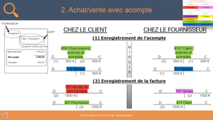 P2 C1 Achat vente simple.mp4