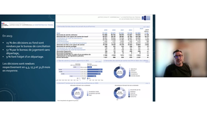 Pratique juridictionnelle du BCO - G. SIX