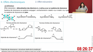 S2_UE6b_Chimie organique_MASQUEFA_1_14-01-2024