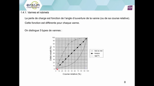 Cours-Ha 4 Seq2_00000000.mov