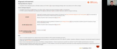 Module 2 DIU VIH IST J2 2ieme partie