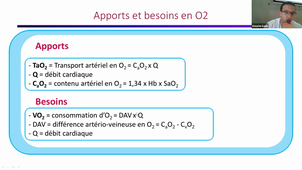 DFASM2 MIF 24/11/2020 Etat de choc KLOUCHE K.