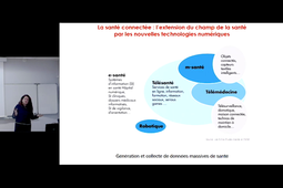 Transformation numérique du secteur de la santé (Partie 1)