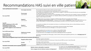 Module 6 : Addictions et autres aspects de prise en charge