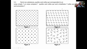 HLCH101-Exercice 1 Partie V