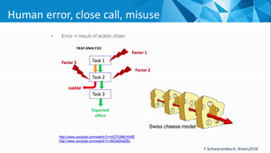 Cours Schwarzenbach 2
