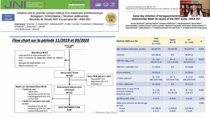 Module 2 : Traitement de l’infection VIH et des infections opportunistes - Vendredi 6 décembre