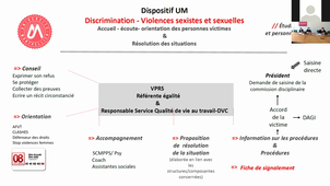 Journée de rentrée des doctorants - partie 2