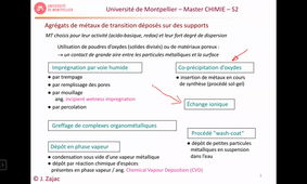 HMCH234_TD n°1