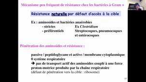 29/01/2021  DU STRATEGIES ANTI INFECTIEUSES e 9 h à 17 h part 1