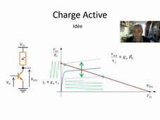 [15] Le transistor bipolaire - Charge active