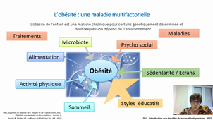 Trouble du comportement alimentaire et obésité – C. JEANDEL, Endocrino-pédiatre