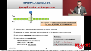S1ECUE_MAPS_Evrard_1_09112023