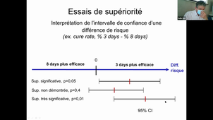 03/05/2021	14:00	16:00	LCA Infectiologie	DUFLOS C. - LE MOING V. - NAGOT N.	309	3563247141	MIF	upp