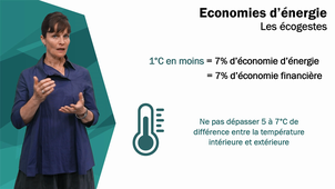 Alice BARAS - Sobriete energetique au quotidien 1-2.mp4