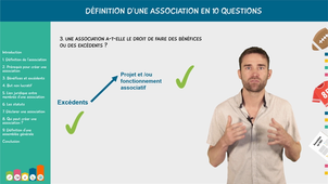 Définition d'une association en 10 questions